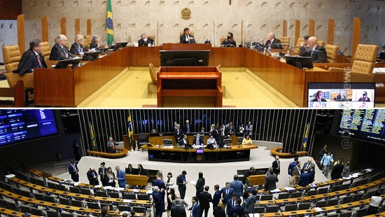 stf alterar composicao congresso dezenas perder mandato