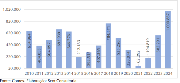 Captura de tela 2025-04-28 152943