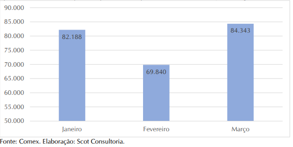 Captura de tela 2025-04-28 152624