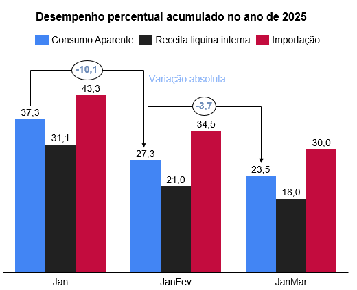 Imagem2