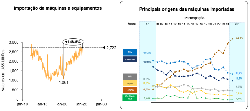 Imagem3