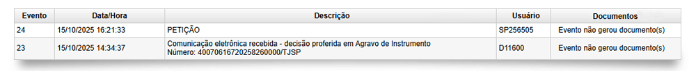 https__img-migalhas-com_-br__sl__gf_base__sl__empresas__sl__miga__sl__imagens__sl__2025__sl__10__sl__24__sl__2c28b801-64a2-42d0-8033-b37cd3e7b9ce-png-_proc_cp65