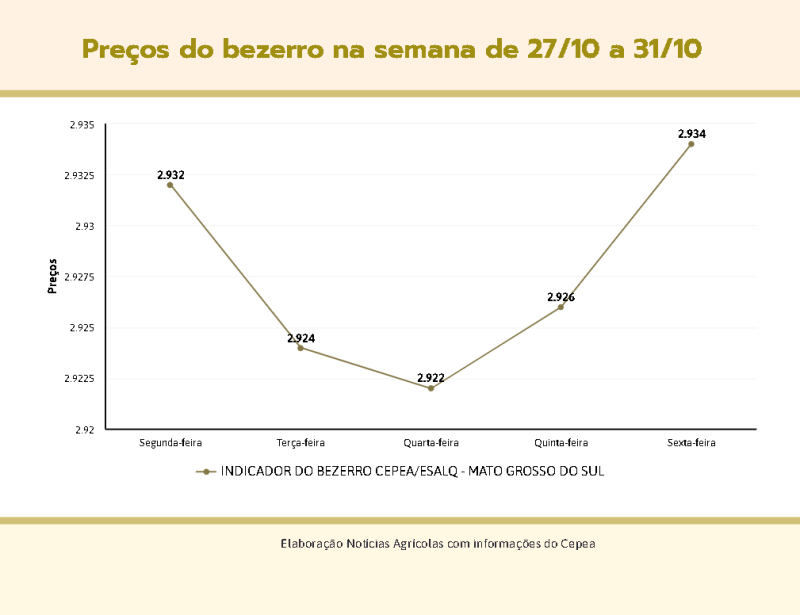 Captura de tela 2025-11-03 111139
