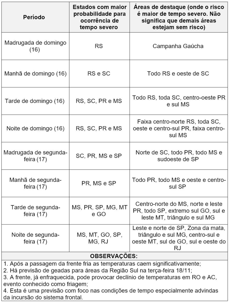 quadro-inmet-iyepo Quadro Inmet