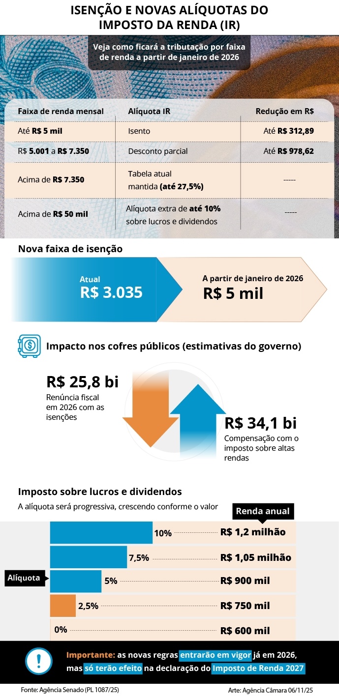 19de5ead68c04b3ca7efc634a0d604f5