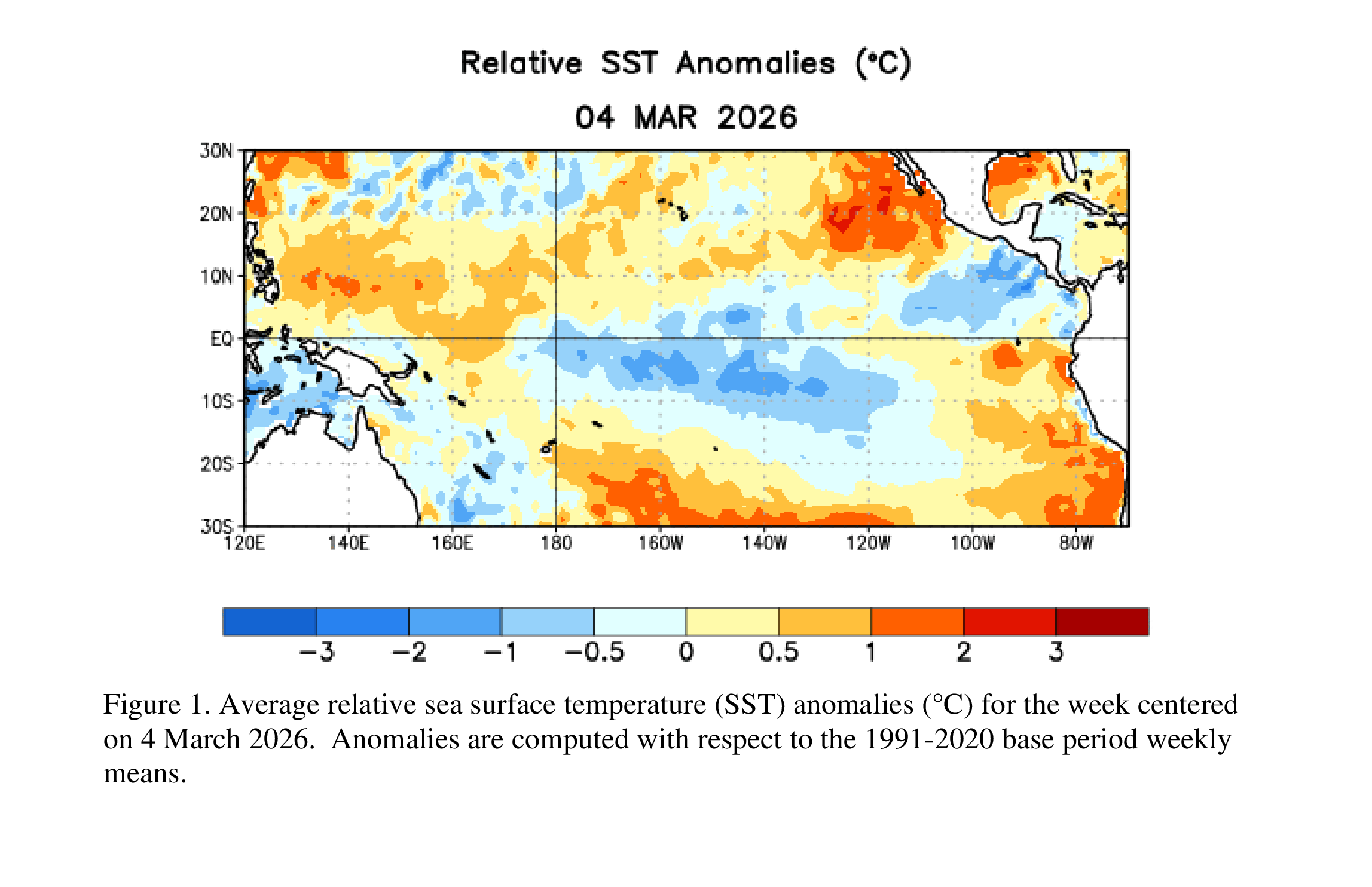 ElNino2_12032026